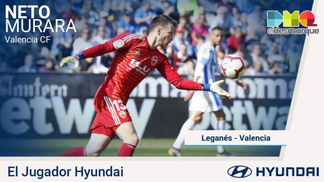 Neto, jugador Hyundai del Leganés-Valencia.