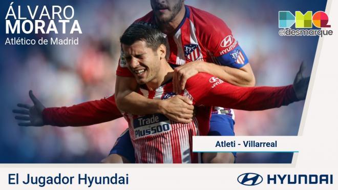 Morata, jugador Hyundai del Atlético-Villarreal.