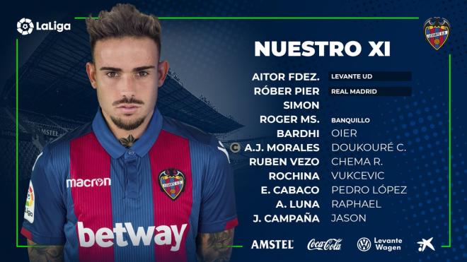 El once del Levante frente al Real Madrid. (Foto: Levante UD)