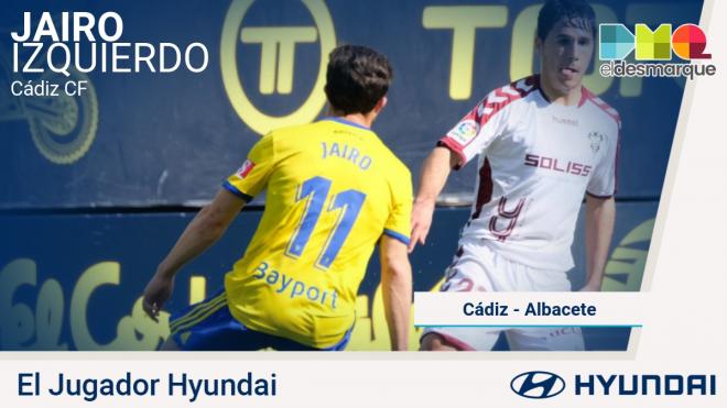 Jairo, el jugador Hyundai del Cádiz-Albacete.