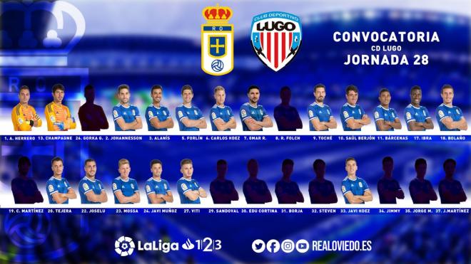 Lista de convocados del Real Oviedo ante el Lugo.