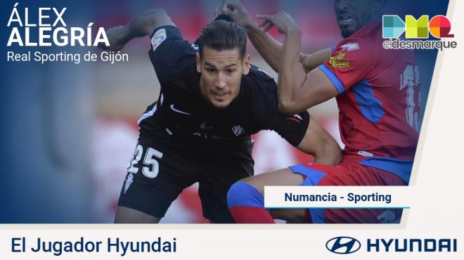 Álex Alegría, jugador Hyundai del Numancia-Sporting.