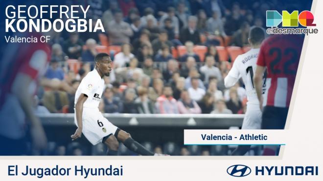 Kondogbia, jugador Hyundai del Valencia-Athletic.
