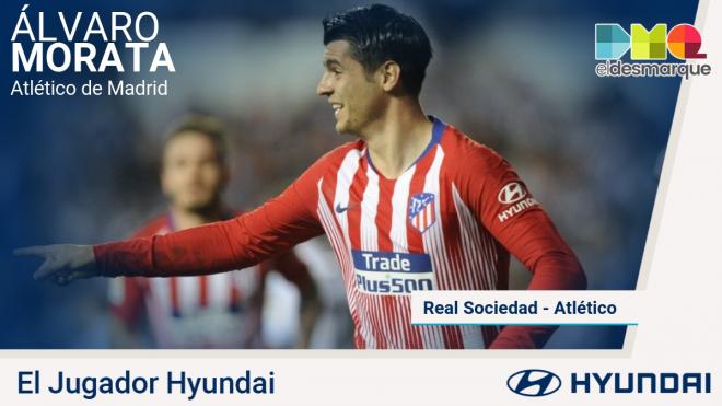 Morata, jugador Hyundai de la jornada.