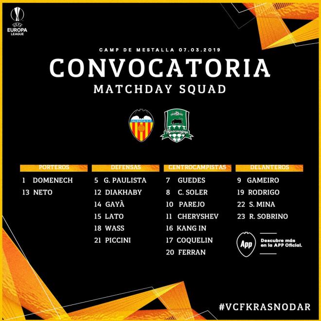 Convocatoria del Valencia CF contra el Krasnodar.