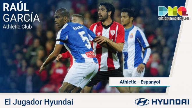 Raúl García, Jugador Hyundai del Athletic-Espanyol.