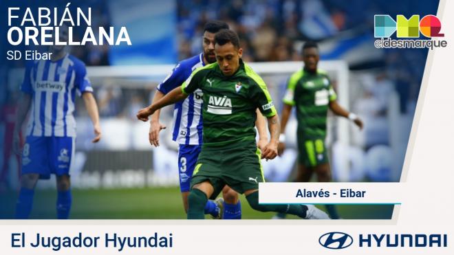 Orellana, jugador Hyundai del Alavés-Eibar.