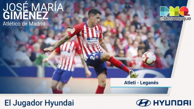 Giménez, Jugador Hyundai del partido.