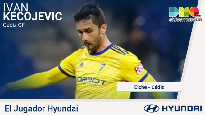Kecojevic, el jugador Hyundai del Elche-Cádiz.