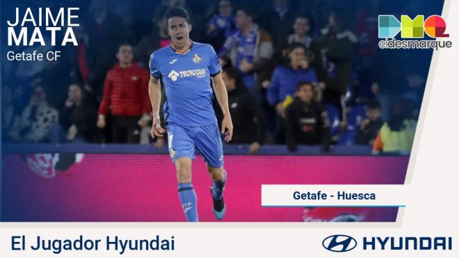 Jaime Mata, jugador Hyundai del Getafe-Huesca.