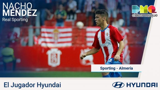Nacho Méndez, Jugador Hyundai del Sporting-Almería.