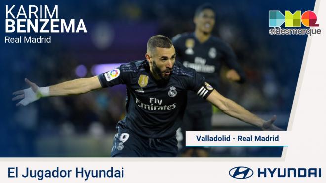 Benzema, jugador Hyundai del Valladolid-Real Madrid.