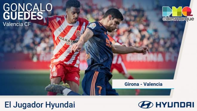 Guedes, jugador Hyundai del Girona-Valencia.