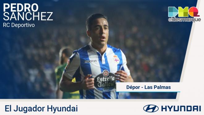 Pedro Sánchez, jugador Hyundai del Dépor-Las Palmas.