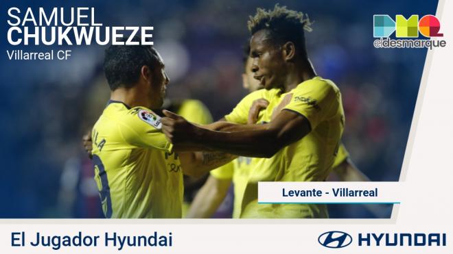 Samu Chukwueze, jugador Hyundai del Levante-Villarreal.