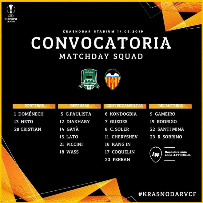 Convocatoria del Valencia contra el Krasnodar
