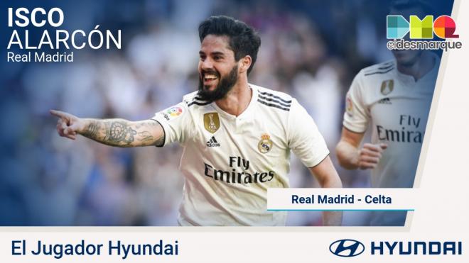 Isco, jugador Hyundai del partido.