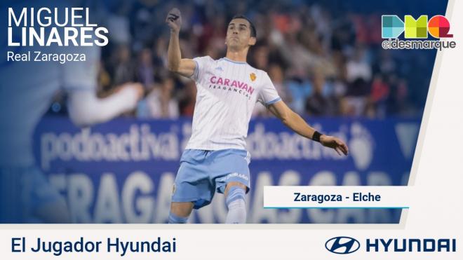 Linares, jugador Hyundai del Real Zaragoza-Elche.