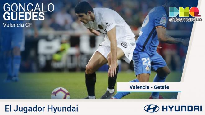 Gonçalo Guedes, Jugador Hyundai del Valencia-Getafe.
