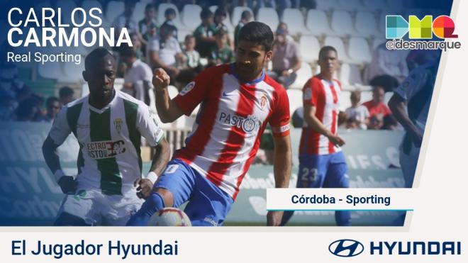 Carmona, jugador Hyundai del Córdoba-Sporting.