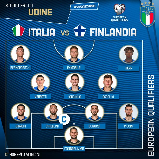 Piccini titular con Italia ante Finlandia (Foto: Selección Italiana)