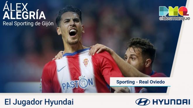 Álex Alegría, Jugador Hyundai del Sporting-Real Oviedo.