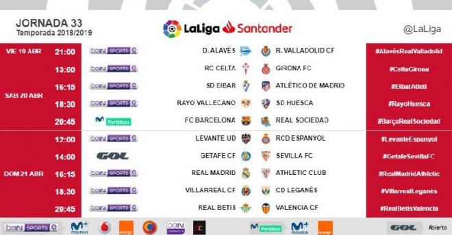 Los horarios de la jornada 33 en LaLiga Santander.