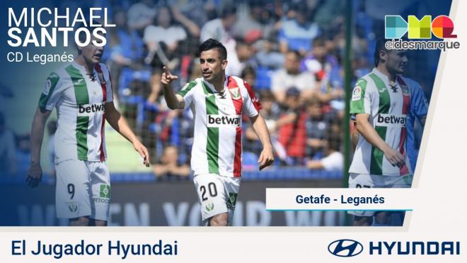 Michael Santos, jugador Hyundai del Getafe-Leganés.