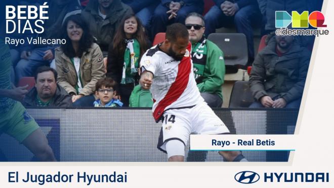 Bebé, Jugador Hyundai del partido.