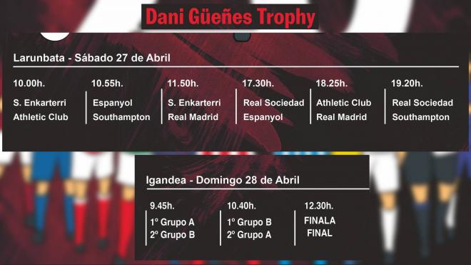 Este es el cartel del Dani Güeñes Trophy. (Foto: Facebook Dani Güeñes Trophy)