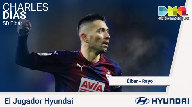 Charles, jugador Hyundai Ddel Eibar-Rayo Vallecano.