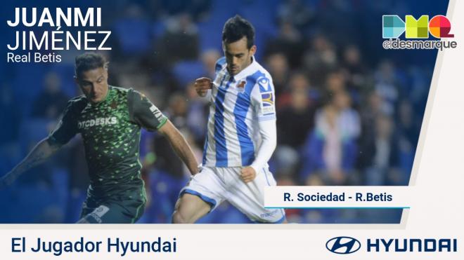 Juanmi, Jugador Hyundai del Real Sociedad-Betis.