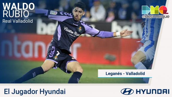 Waldo, jugador Hyundai del Leganés-Real Valladolid.