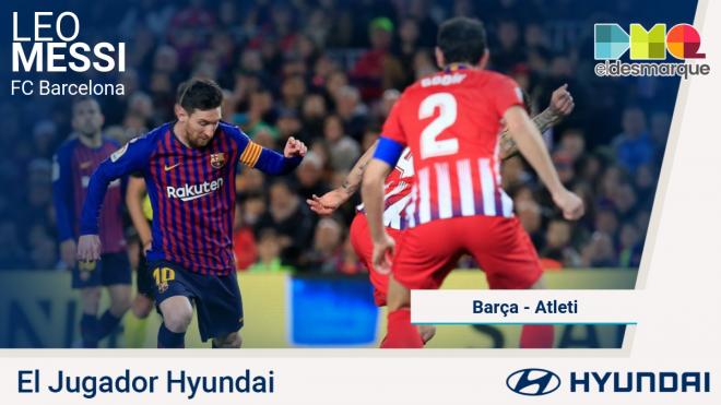 Messi, jugador Hyundai del Barcelona-Atlético.