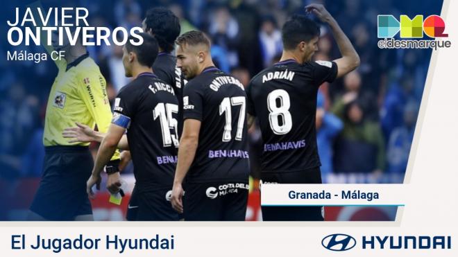 Ontiveros, Jugador Hyundai del Granada-Málaga.