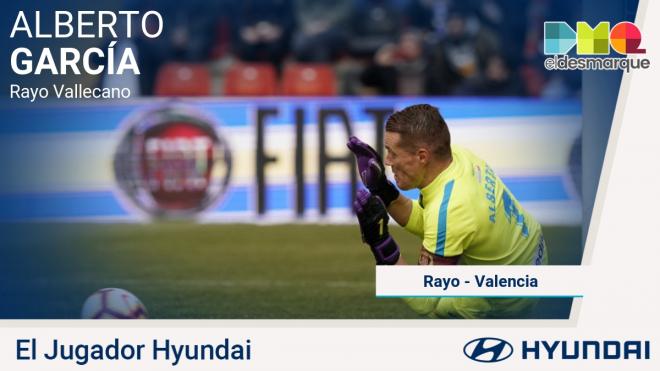 Alberto García, jugador Hyundai del Rayo Vallecano-Valencia.