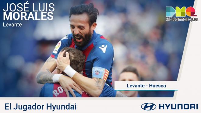 Morales, Jugador Hyundai del Levante-Huesca.