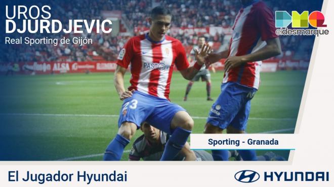 Djurdjevic, Jugador Hyundai del Sporting-Granada.