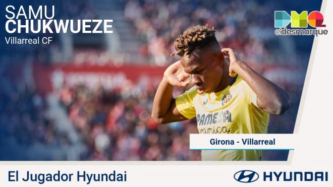 Samu Chukwueze, jugador Hyundai del Girona-Villarreal.