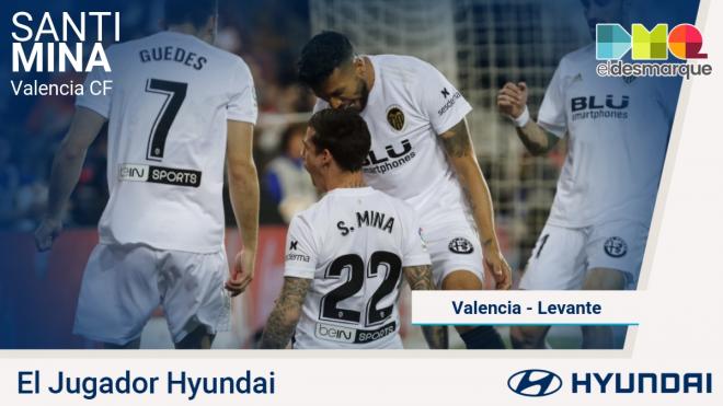Santi Mina, Jugador Hyundai del Valencia-Levante.