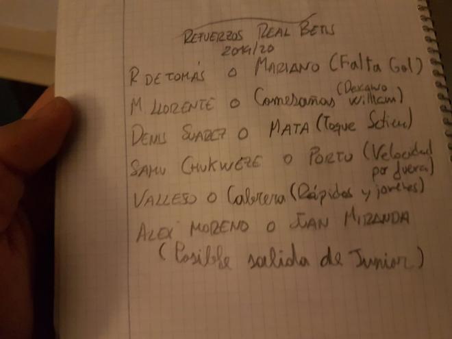 La carta del joven Enzo con posibles fichajes para el Betis.