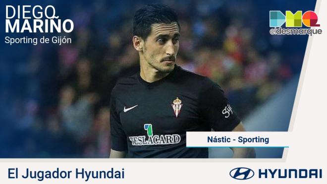 Mariño, jugador Hyundai del Nástic-Sporting.