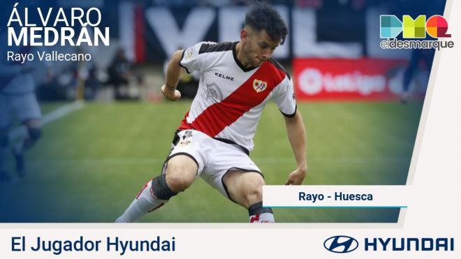 Medrán, jugador Hyundai del Rayo-Huesca.