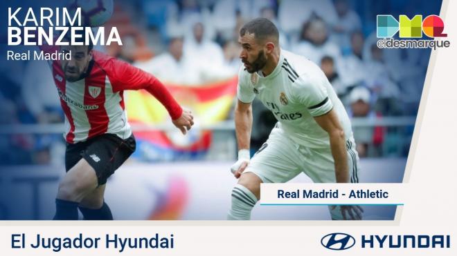 Benzema, Hyundai del Real Madrid-Athletic.