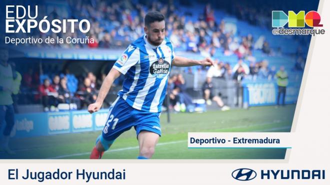 Edu Expósito, jugador Hyundai del Dépor-Extremadura.
