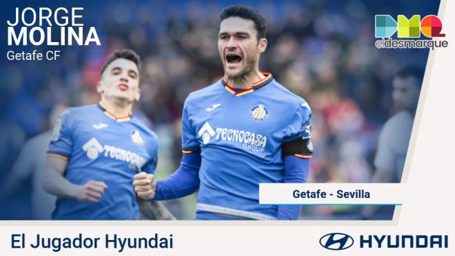 Jorge Molina, jugador Hyundai del Getafe-Sevilla.