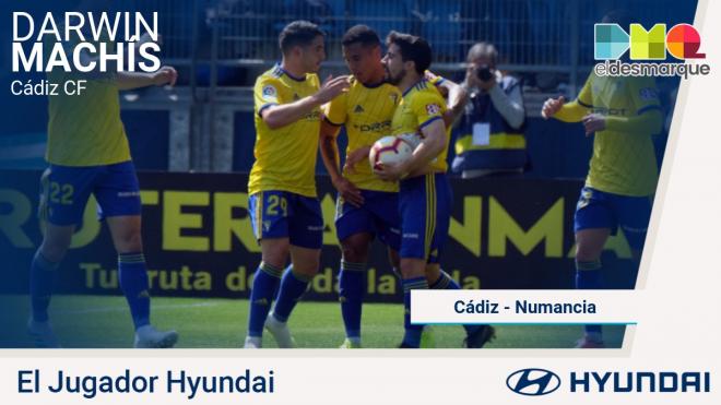 Machis, jugador Hyundai del Cádiz-Numancia.