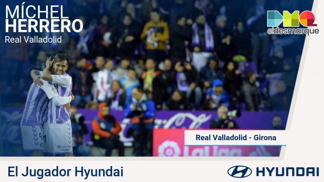 Míchel, jugador Hyundai del Real Valladolid-Girona.