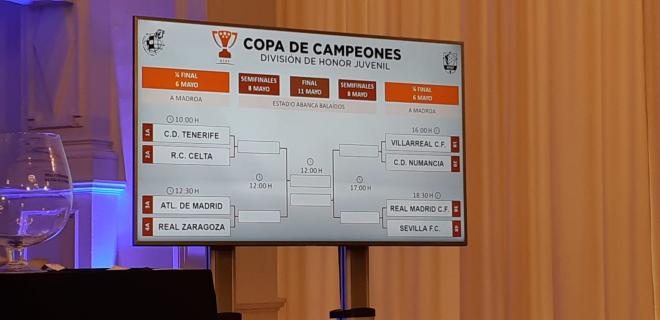Emparejamientos de cuartos de final de la Copa de Campeones DHJ (Foto: Alberto Bravo).