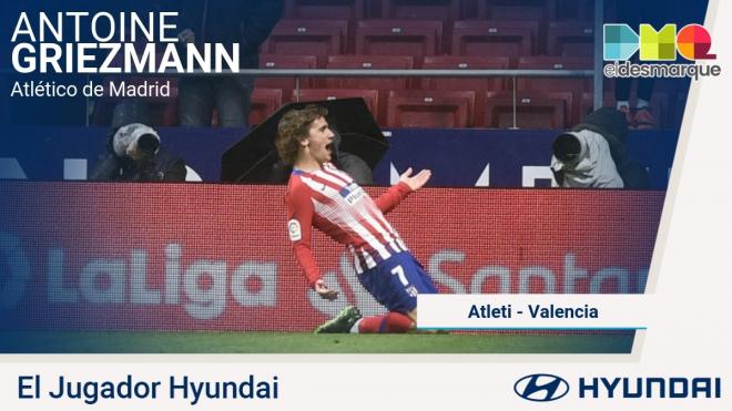 Antoine Griezmann, Jugador Hyundai del Atlético-Valencia.